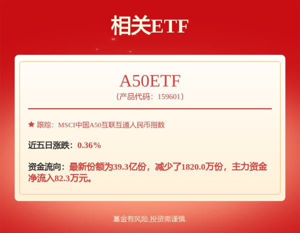云资管 宁德时代港股上市，以零碳科技推动全球零碳经济
