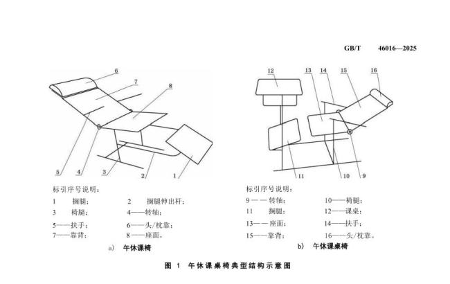 中小学生午休躺睡全面普及还远吗 新国标引领变革