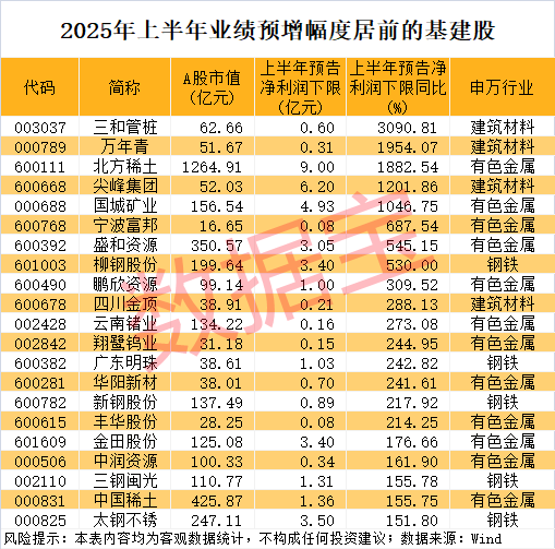 第二证券 国药现代：注射用尼可地尔获得药品注册证书